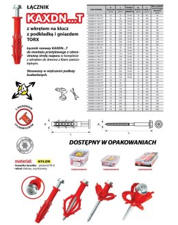 KOŁEK RAMOWY WSZECHSTRONNY KAXDN 10*120MM NYLON